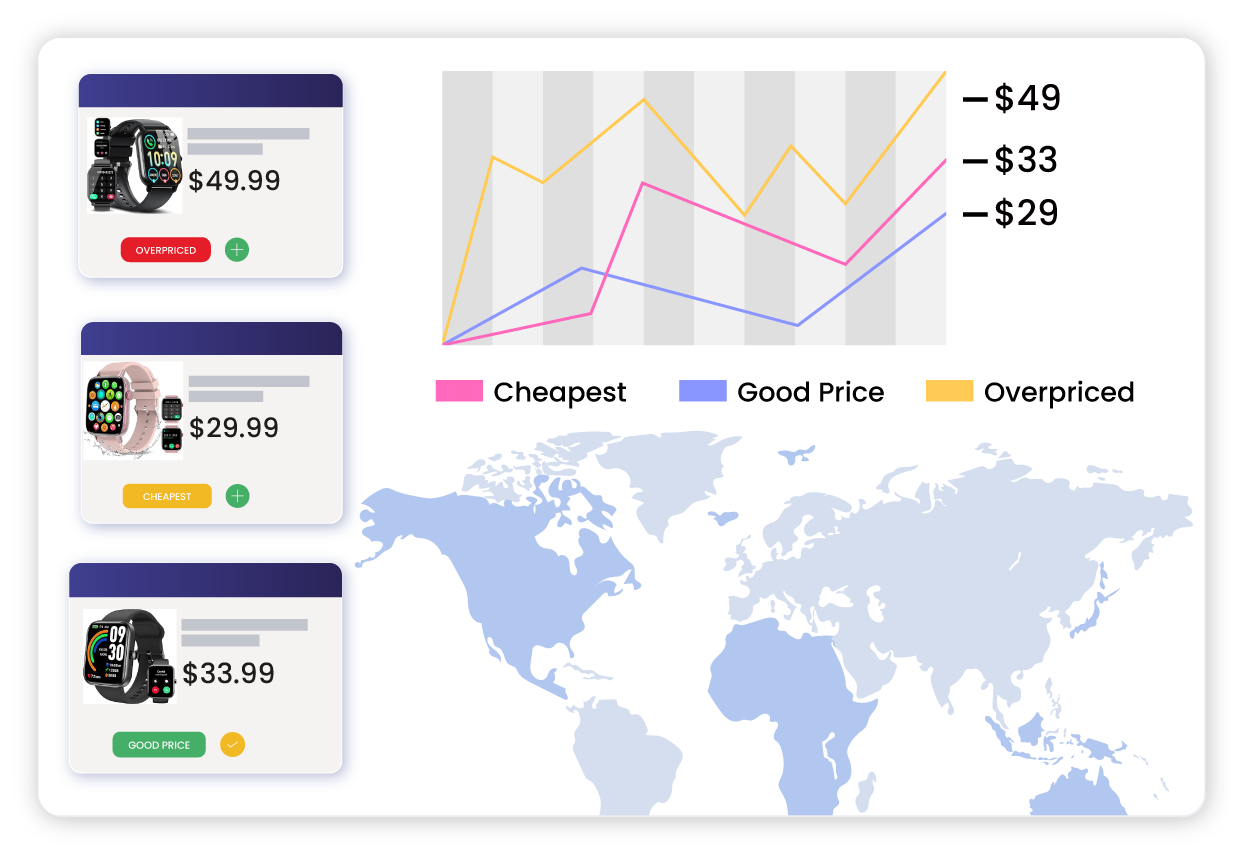 banner-Retail-Pricing-Strategies-mobile-view